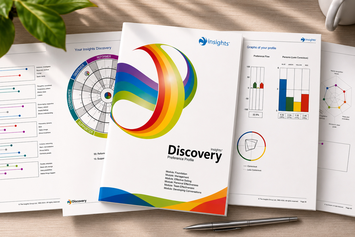 Your Personal Insights Discovery Profile